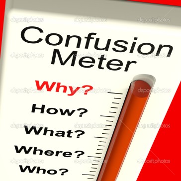 Confusion meter